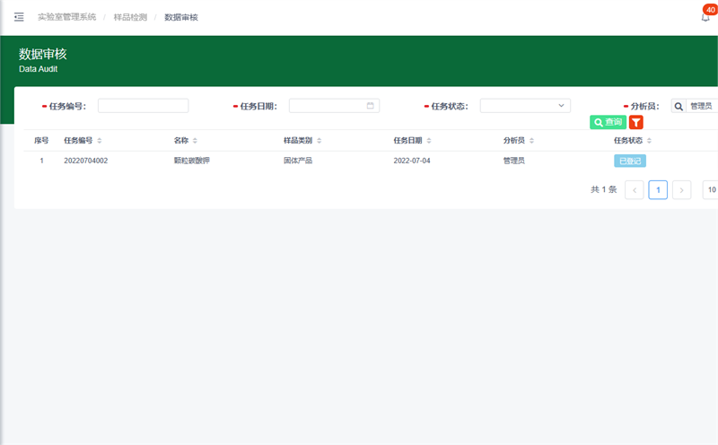 實驗室數據的可靠性